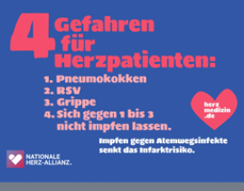 Machen Sie Ihr Herz winterfest